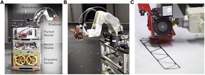 Additive Manufacturing of Large Structures Using Free-Flying Satellites